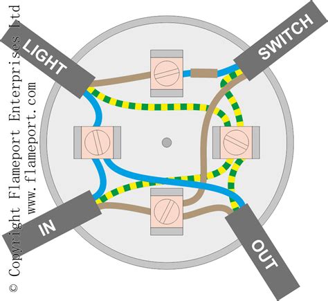 2 way lighting circuit with junction box|lighting circuit using junction box.